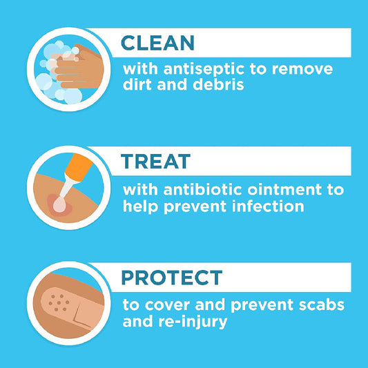 Neosporin For Kids + Pain Relief First Aid Antibiotic Cream