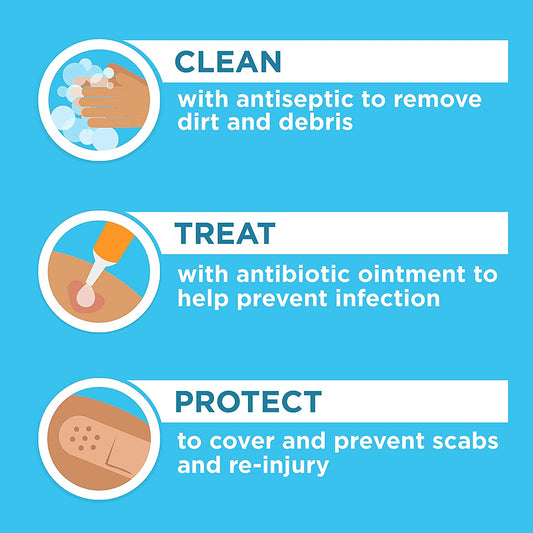 Neosporin For Kids + Pain Relief First Aid Antibiotic Cream 0.50 oz