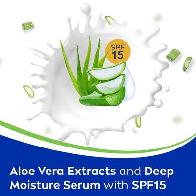 Nivea Body Lotion - Aloe Protection SPF 15, for Daily Sun Protection