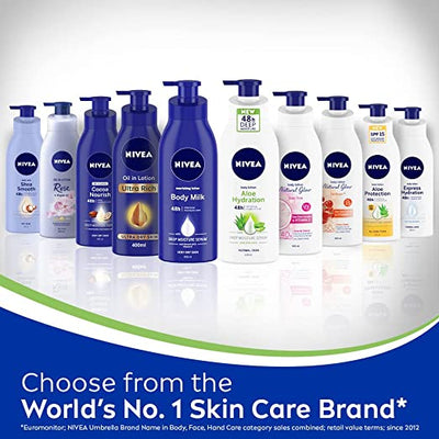 Nivea Body Lotion - Aloe Protection SPF 15, for Daily Sun Protection