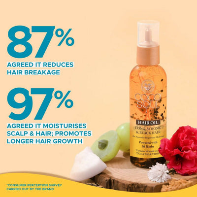 Coco Soul Hair Oil – Long Strong & Black