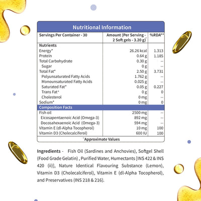 Deep Sea Fish Oil Capsules - 2500 mg Omega 3 (Lemon Flavored)