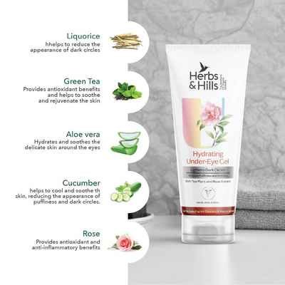 Herbs & Hills Hydrating Under Eye