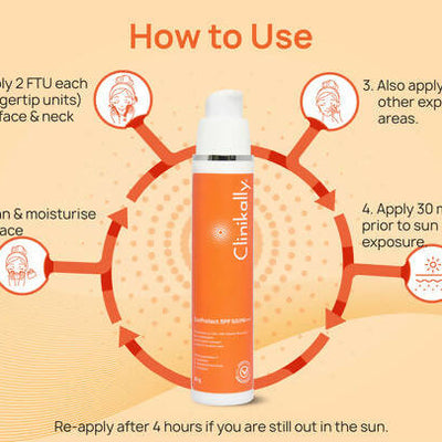 Clinikally SunProtect Sunscreen SPF 50/PA+++