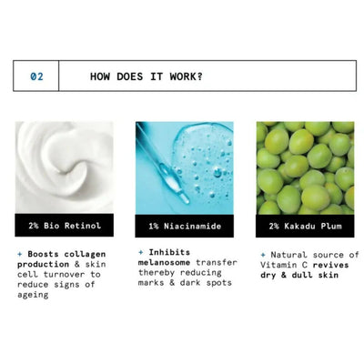BeBodywise 2% Bio Retinol Under Eye Cream for Dark Circles, Fine Lines & Wrinkles