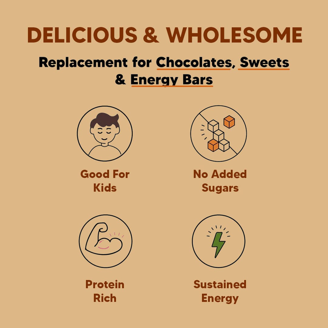 Eat Better Co Orange Chocolate Laddoos - No Added Sugar | Dates, Dry Fruits & Nuts Laddoo  - 200 gms