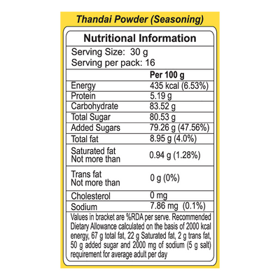 Patanjali Thandai Powder - 500 gms