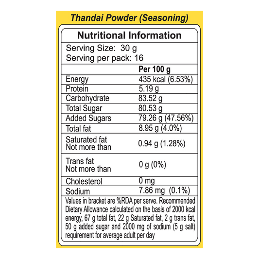 Patanjali Thandai Powder - 500 gms
