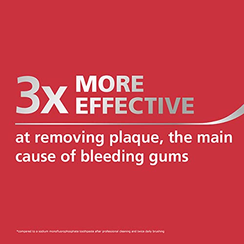 Parodontax Daily Anti-Cavity Anti-Gingivitis Toothpaste for Bleeding Gum Relief, Clean Mint
