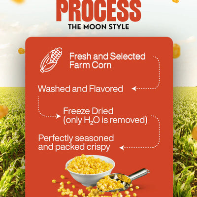 Moon Freeze Dried Crispy Corn  Peri Peri | ( Pack Of 3 ) 20 gms each