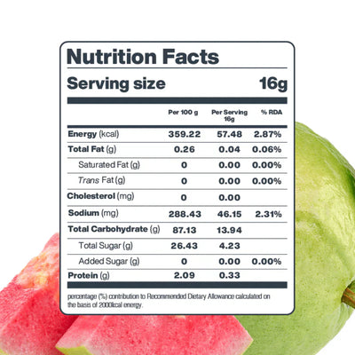 Moon Freeze Dried Pink Guava Cubes | 16 gms