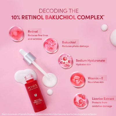 Ponds Age Miracle Ultimate Youth Serum 10% Retinol Bakuchiol Complex (28 ml)