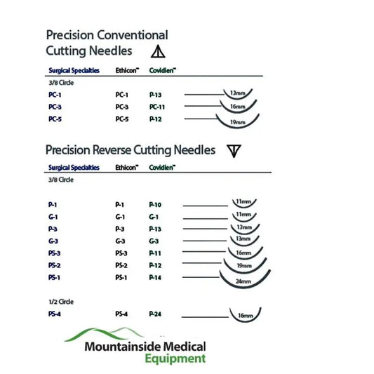 Nylon Suture with P-12 Needle Non-Absorbable 3/8 Circle Precision Reverse Cutting, Monofilament