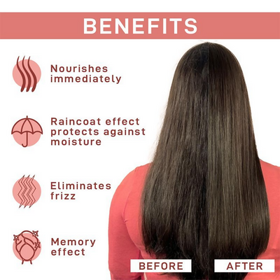 Cadiveu Bye Bye Frizz Combo