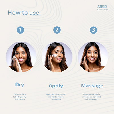 Abso Essentials Barrier Repair Moisturizer