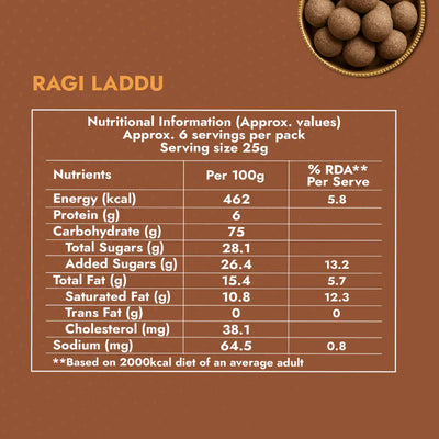 Sweet Karam Coffee Ragi Laddu - 300 gms
