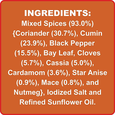 Aashirvaad Shahi Garam Masala