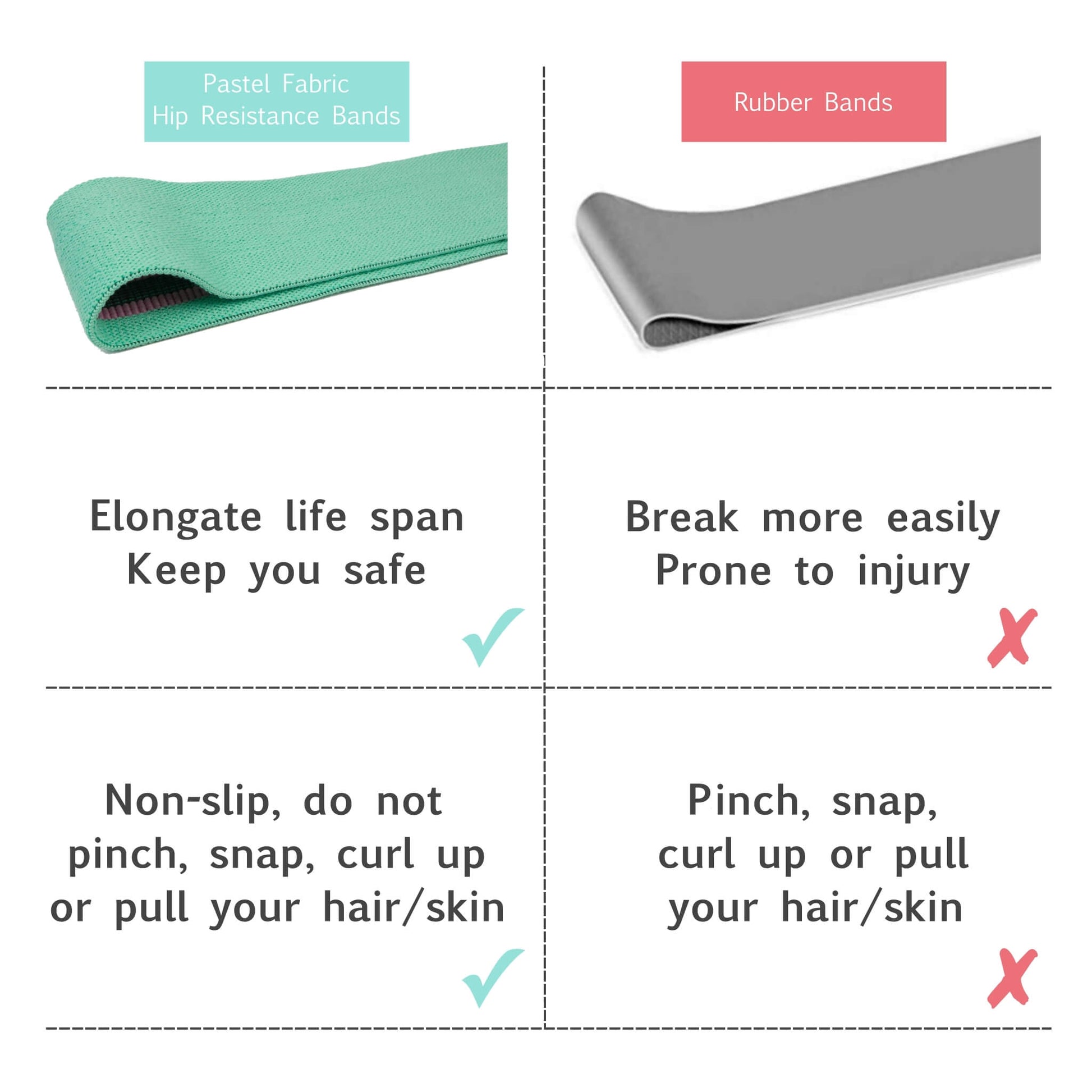 Fabric Resistance Loop Bands