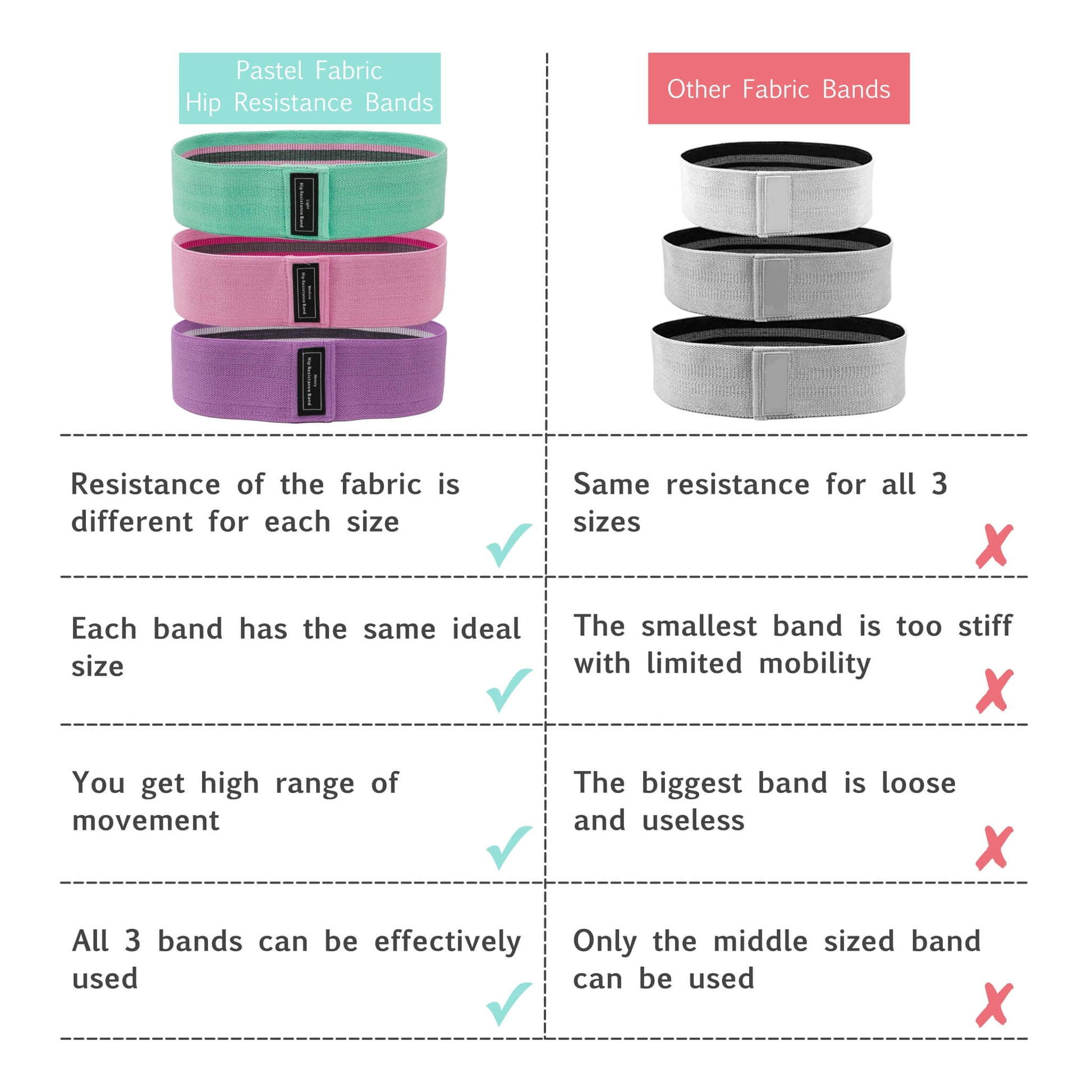 Fabric Resistance Loop Bands