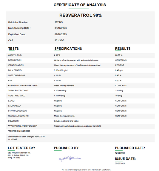 Resveratrol USP (98%) For Compounding (API)