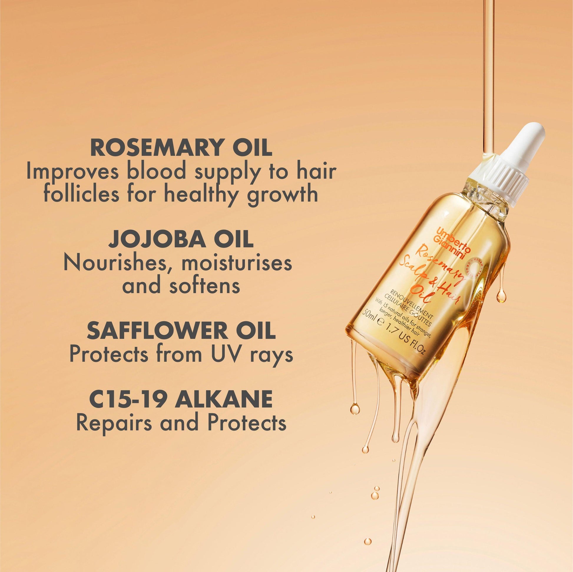 Rosemary Scalp and Hair Oil - 50ml