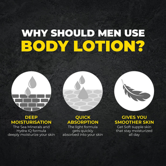 Beardo Ultra Glow Body Lotion For Men