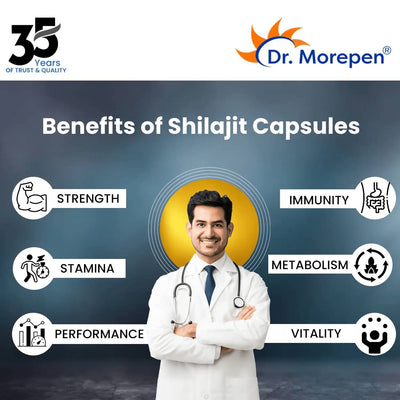 Dr. Morepen S J Capsules and Testosterone Booster Tablets Combo