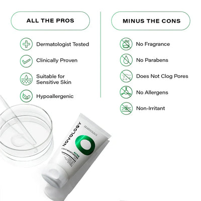 Novology Acne Light Moisturizing Gel | 50 gms