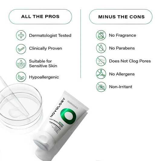 Novology Acne Light Moisturizing Gel | 50 gms
