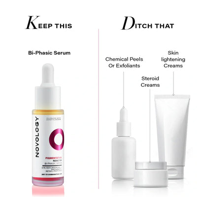 Novology Pigmentation Reduction BI-PHASIC Serum | 28 ml