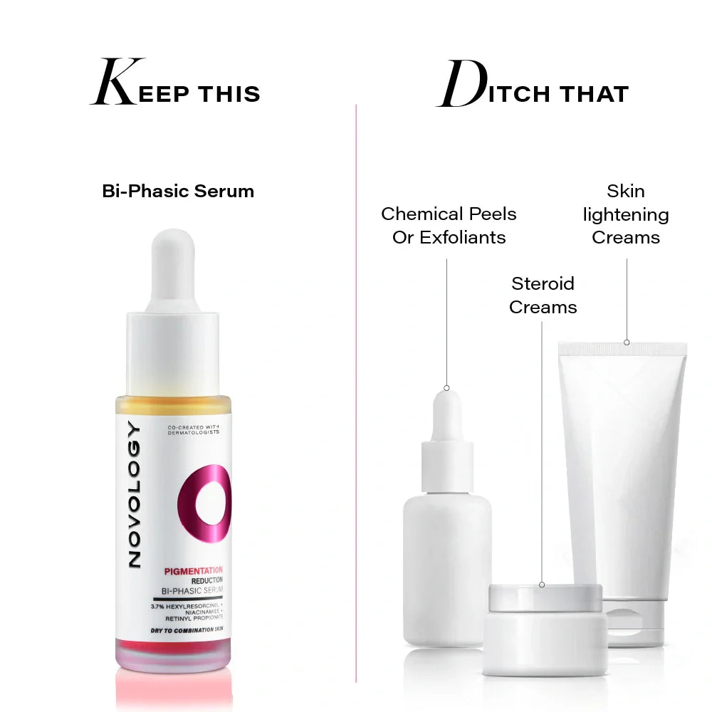 Novology Pigmentation Reduction BI-PHASIC Serum | 28 ml