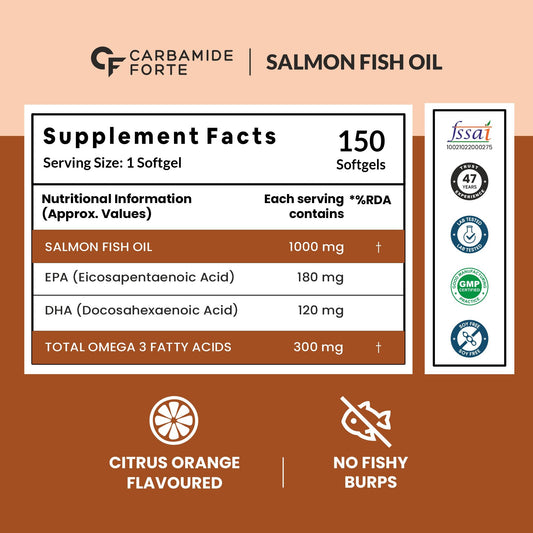 Carbamide Forte Omega 3 fish oil capsules | Salmon Fish Oil Omega 3 Capsule 1000mg | Omega 3 supplement with Omega 3 Fatty Acid , EPA 180 mg & DHA 120 mg | Fish Oil Omega 3 for Heart, Joints, Bones & Skin | 150 Omega 3 Capsules