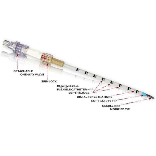 SPEAR (Simplified Pneumothorax Emergency Air Release) Device