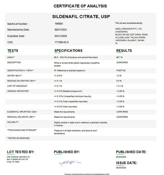 Sildenafil Citrate USP Powder API For Custom Compounding