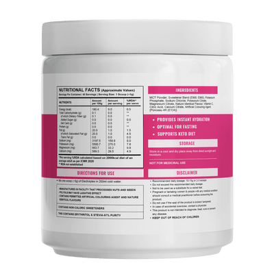Wellcore - Electrolytes | Miami Thunder