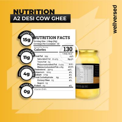 Ketofy - A2 Desi Cow Ghee (1kg)