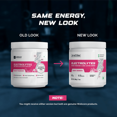 Wellcore - Electrolytes | Miami Thunder