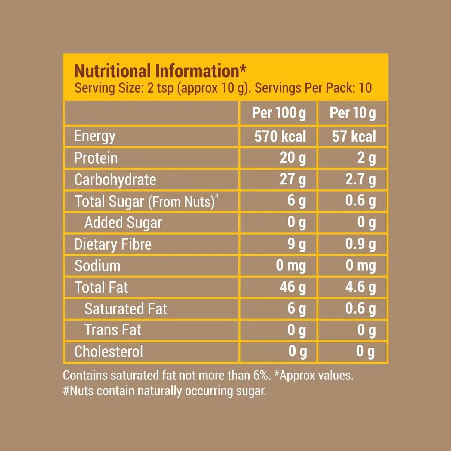 Slurrp Farm 100% Natural Nut Powder | 100 gms