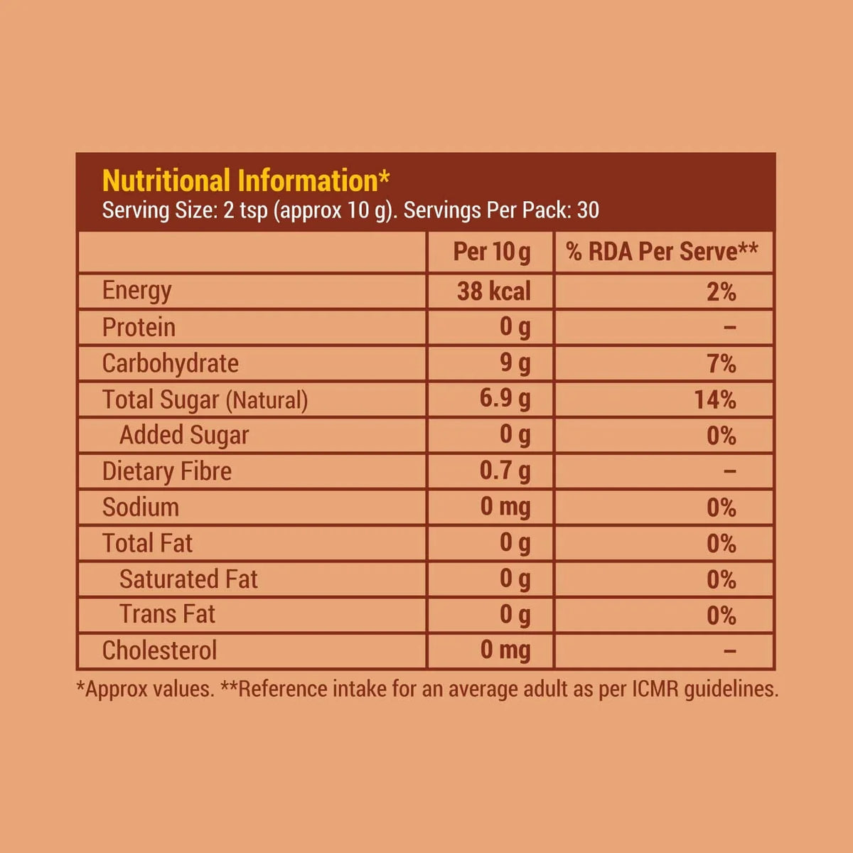 Slurrp Farm Date Powder| 300 gms