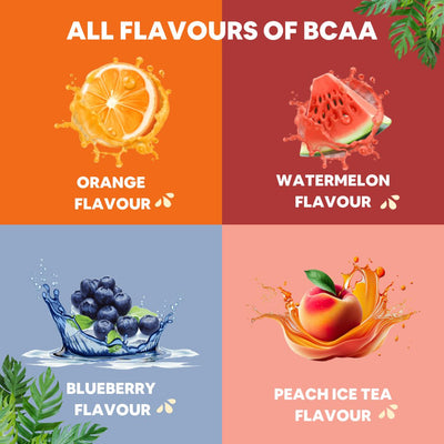 Carbamide Forte BCAA Powder 5000mg | BCAA Supplement For Women & Men Muscle Growth | BCAA Pre Workout & BCAA Intra Workout Supplement For Muscle Recovery| BCAA BlueBerry Flavour - 210g Powder