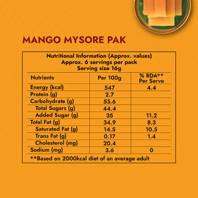 Sweet Karam Coffee Mango Mysorepak - 400 gms