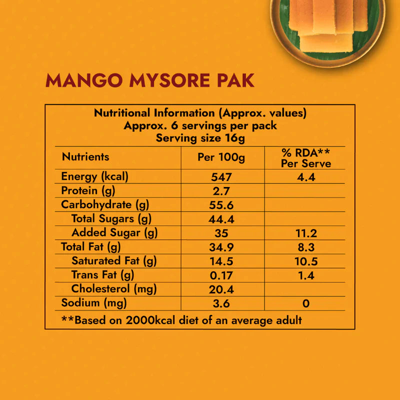 Sweet Karam Coffee Mango Mysorepak - 400 gms