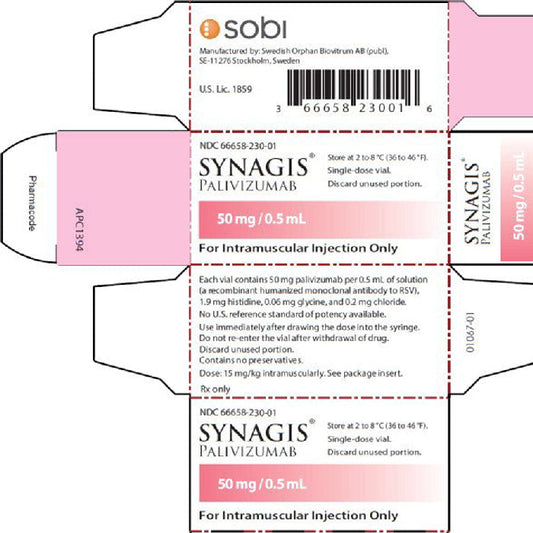 Synagis palivizumab 50mg/0.5 mL Single-Dose Vial
