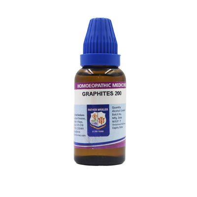 Father Muller Graphites Dilution