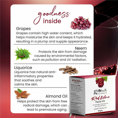 Globus Naturals Anti-Ageing Red Wine 6 Step Facial Kit