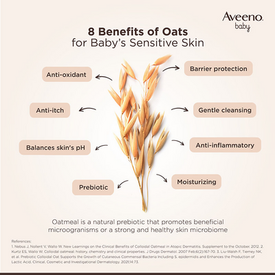 Aveeno Baby Daily Moisture Hydrating Facial Gel (Cream)