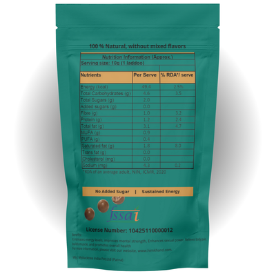 Chocolate Makhana Lassoos Nutrients 
