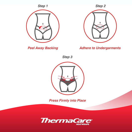 ThermaCare Menstrual HeatWraps 3/Box
