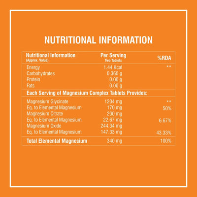 Boldfit Magnesium Complex 824mg Tablets