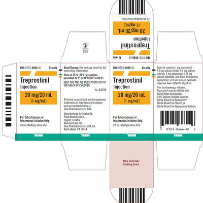 Treprostinil Injection 1mg/mL Multiple-Dose Vial 20 mL